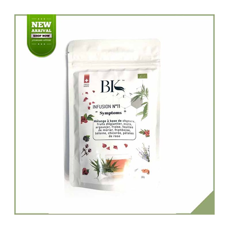 Bio Konopia - Symtoms - Tisane CBD contre la douleur