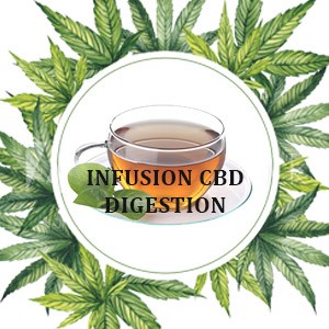 Infusion CBD Digestion